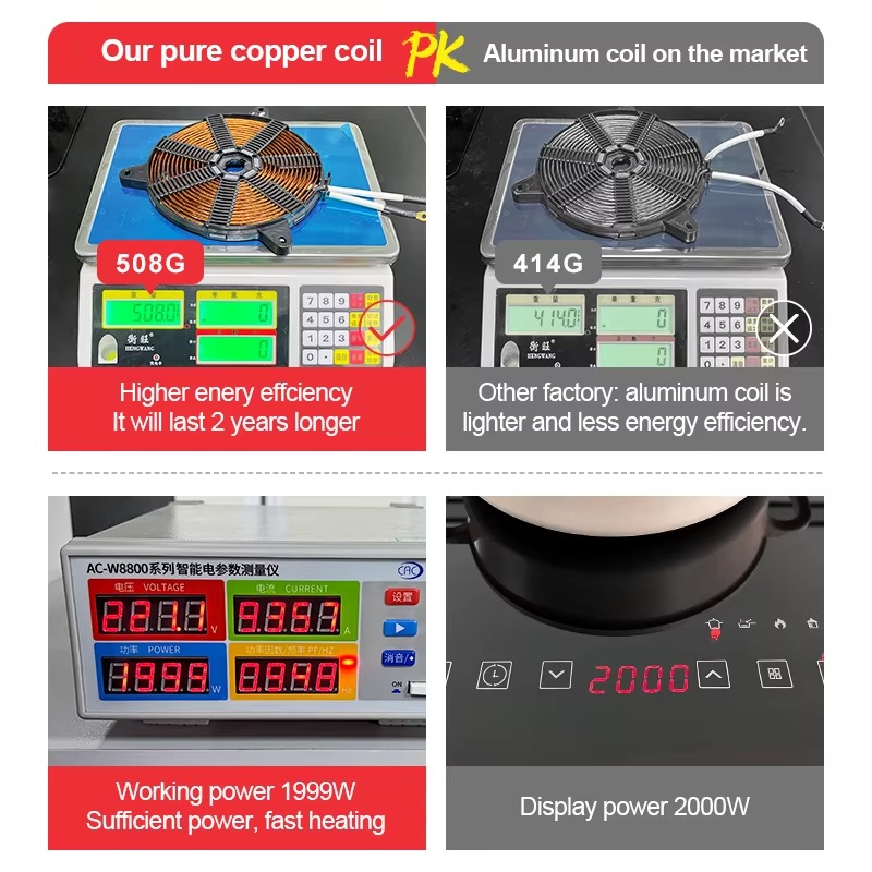 4400W Inductiekookplaat 2-pits - Induction Cooker recensie en prijs