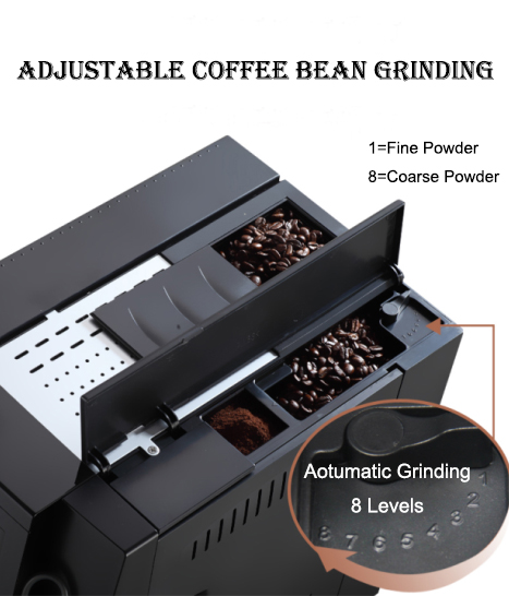 Volledig Automatische Professi - Coffee Maker recensie en prijs