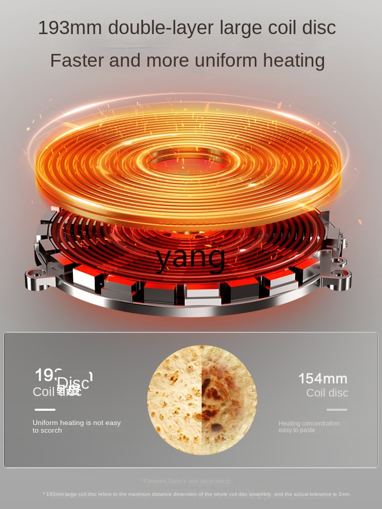 LMM High-Power 2200W Huishoude - Induction Cooker recensie en prijs